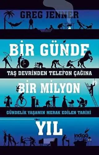 Bir Günde Bir Milyon Yıl