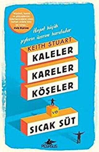KALELER KARELER KÖŞELER VE SICAK SÜT